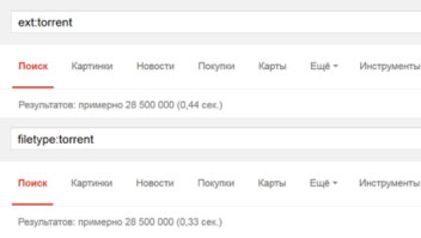 Функции Google